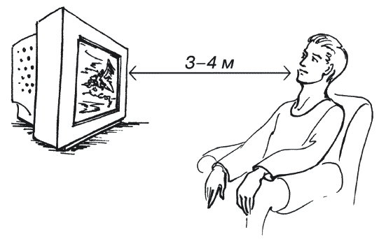 Расстояние человека от телевизора. Правила просмотра телевизора. Правильный просмотр телевизора. Схема просмотра телевизора. Нарисовать телевизор.