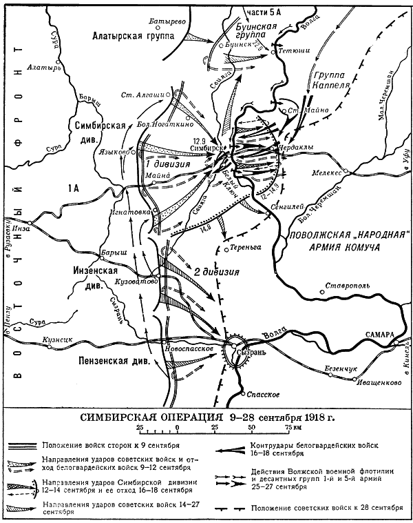 Западный фронт читать. Симбирская операция 1918. Освобождение Симбирска 1918. Карта Симбирска в годы гражданской войны 1918. Бои за Казань карта 1918.