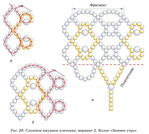Схемы плетения из бисера кольца для начинающих легкие и красивые