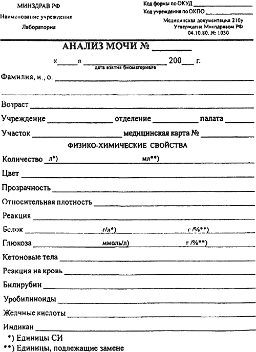 Анализ заполнения. Направление на общий анализ крови форма. Направление на общий анализ мочи ребенку образец. Общий клинический анализ мочи бланк. Направление на анализ крови на общий анализ мочи.