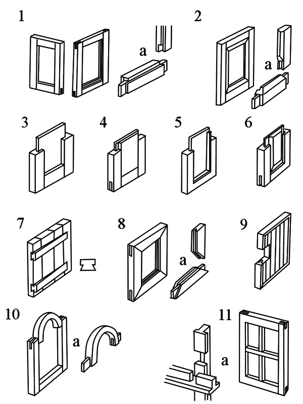 Форм рам. Чертеж рамы окна. Формы для рамы. Съемные оконные рамы. Профиль деревянной рамы.