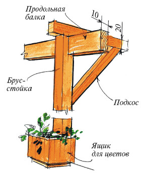 Петуниевое дерево чертежи