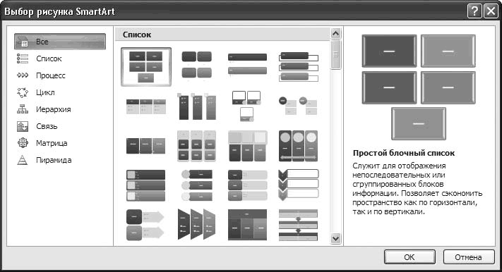Инструмент smartart это рисунок таблица схема