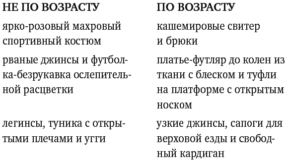 Образец для подражания синоним