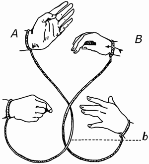 Схема как связать руки ремнем