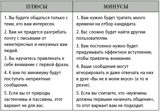 Как привлечь внимание парня в школе. Как привлечь внимание парня. Как привлечь к себе внимание мальчика. Как привлечь внимание мальчика в школе.