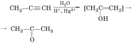 Этанол присоединение. Присоединение спиртов к алкинам.