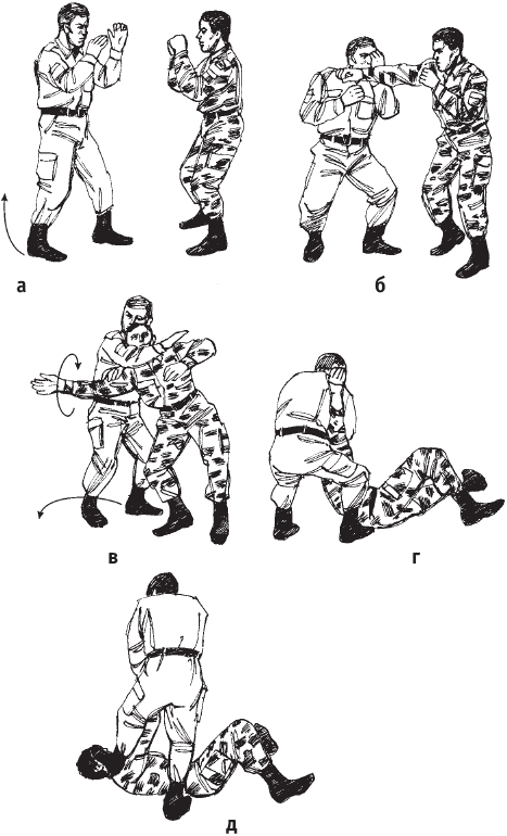Приемы рукопашного боя для начинающих в домашних условиях картинки поэтапно