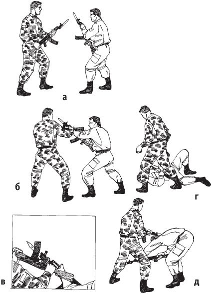 Рукопашный бой карта