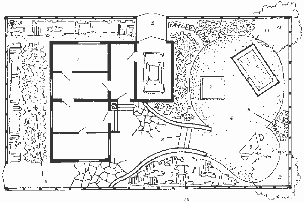 План двора частного дома рисунок