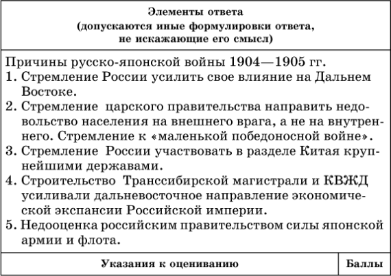 Подготовьте исследовательский проект на тему реформы или революции соберите фактический материал