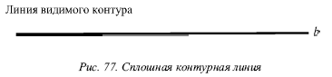 Для изображения видимых контуров предмета применяют линию