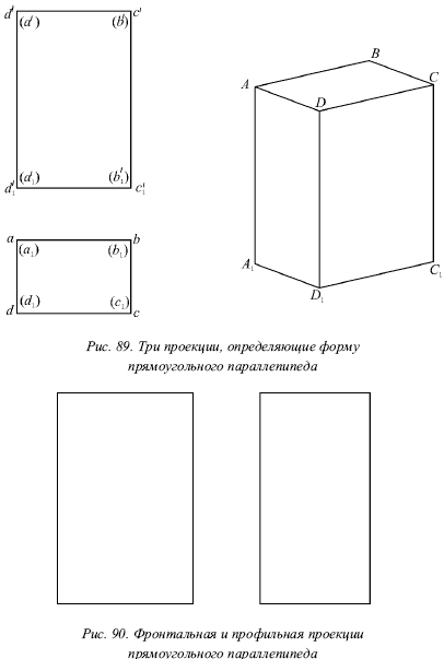 Конспект размер. Проекция прямоугольника. Профильная проекция Куба. Прямоугольная проекция книги. Начертить три проекции параллелепипеда с размерами 80 40 35.