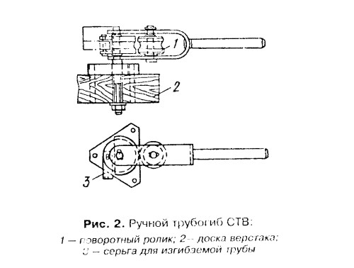 Книга чертежей для трубогиба