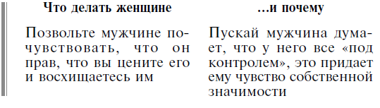 Мужчина сваха кроссворд. Книга первая сваха империи.