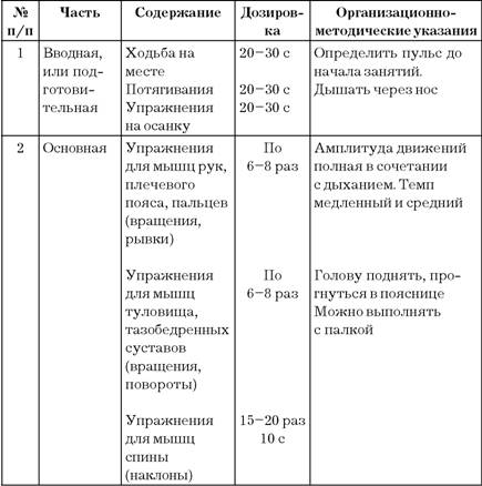 План конспект физкультурного занятия в средней группе