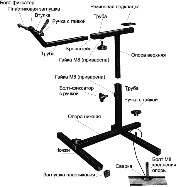 Подъемник для мотоцикла эндуро своими руками чертежи и размеры