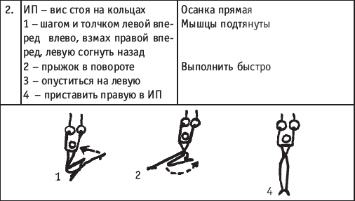 Шаг в право шаг в лево танцует. Скрестные шаги в хореографии. Шаг превращая в взмах.