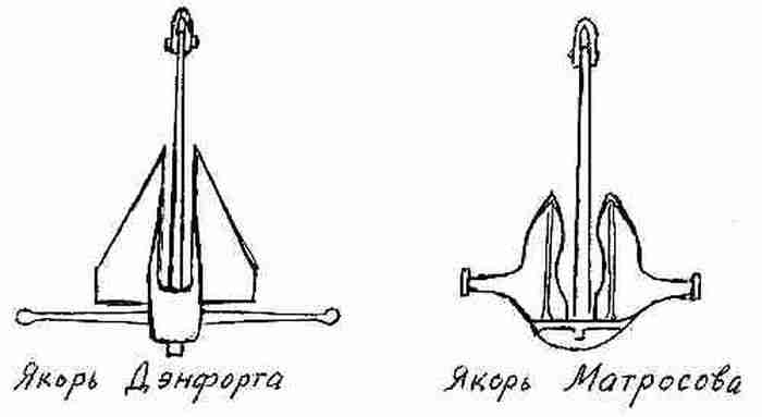 Корабельный якорь. Якорь для озера. Якорь настоящий. Якорь парусника. Формы якорей.