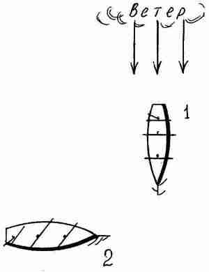 Движение галсами против ветра схема