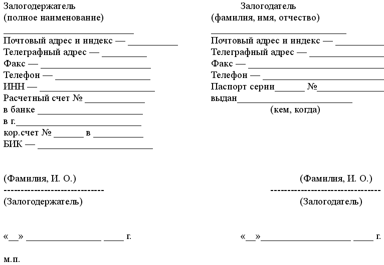 Паспортные данные в договоре образец