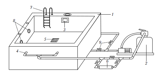 Схема скиммерного бассейна с оборудованием