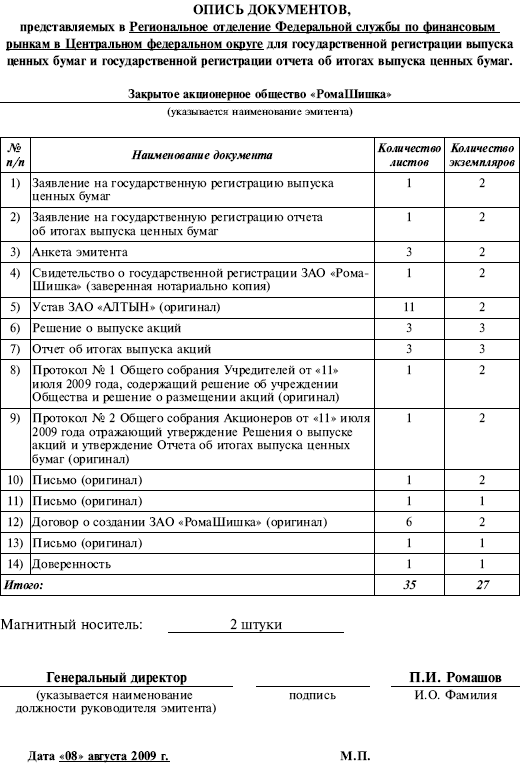 Опись фсс образец