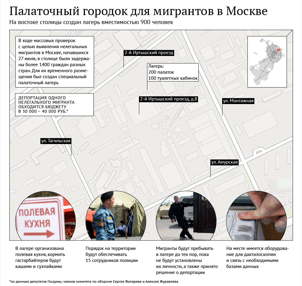 Пребывать на место. Карта мигрантов в Москве. Городки для мигрантов. Штрафы мигрантов. Карта Москвы по мигрантам.