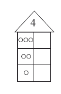 Дома цифра 4. Числовые домики состав числа 4. Состав числа 4 для дошкольников домики. Числовые домики с точками. Состав числа 4 домик подготовительная группа.