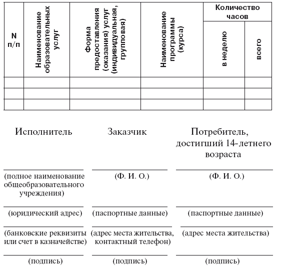 Книга учета договоров