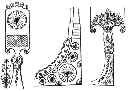 Эскиз декоративного украшения любого предмета крестьянского быта