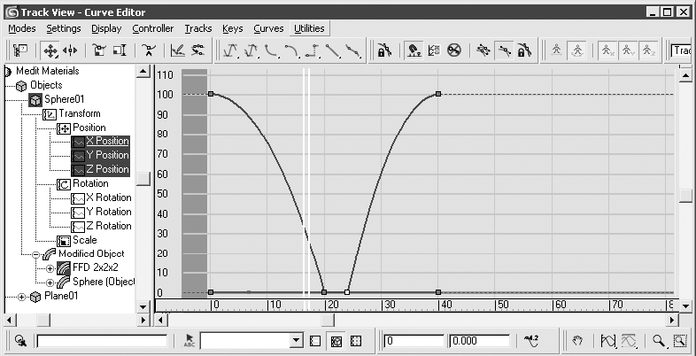 Window tracker. Curve Editor. Главное окно редактора CURVEEDITOR. Редактор кривых элуом версия 3.1. Mini curve Editor.