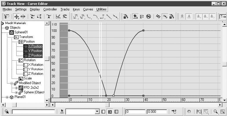 Curve editor