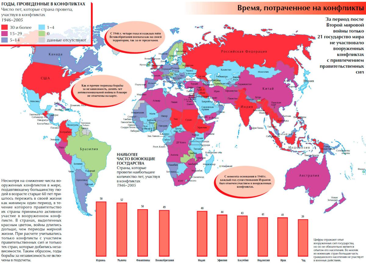 Сколько конфликтов в мире. Карта международных конфликтов. Межэтнические конфликты карта. Очаги военных конфликтов. Карта военных конфликтов.