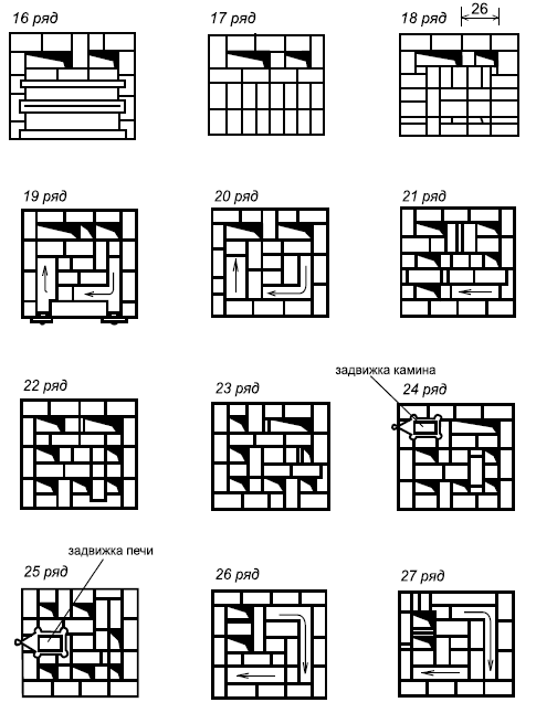 Схема кладки печи шведка