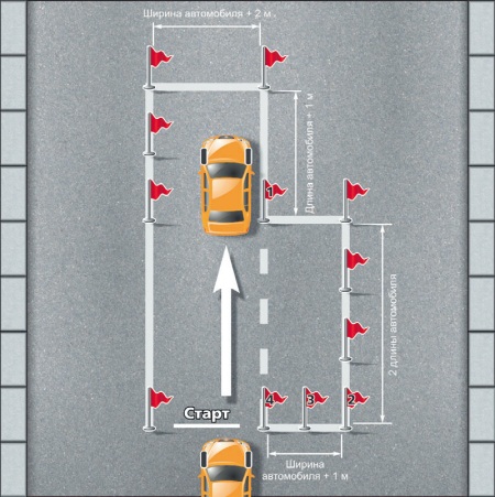Параллельная парковка схема с конусом