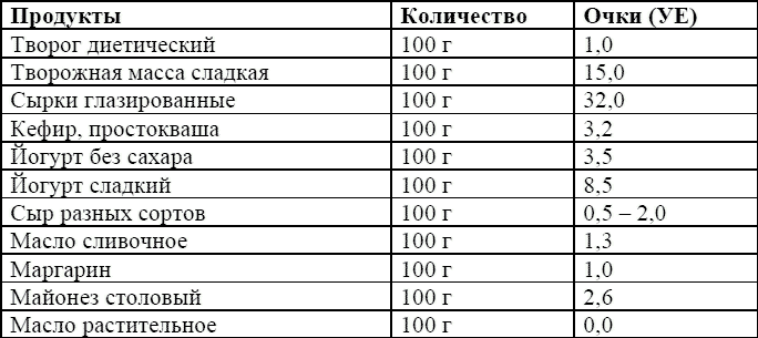 В каких продуктах содержится мясной клей