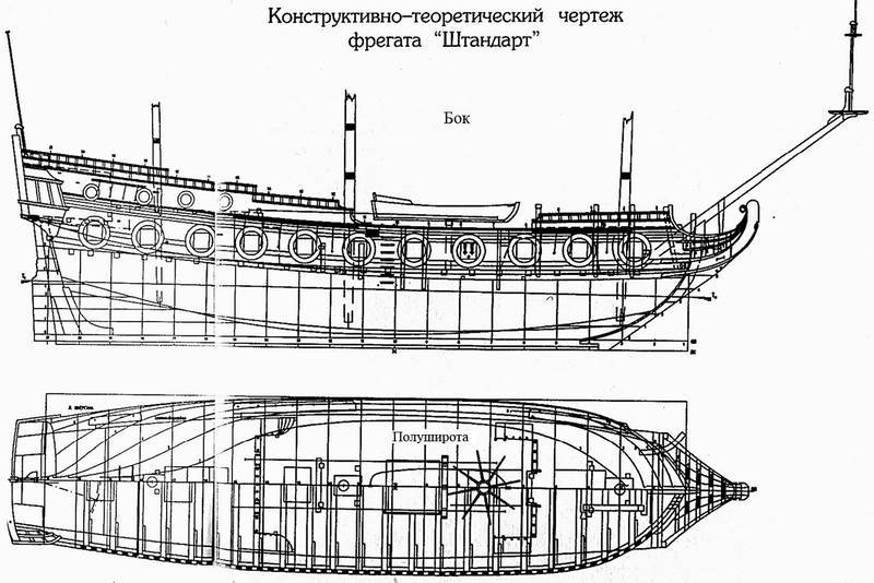 Чертеж корабля петра 1