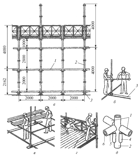Высота стойки лесов. Трубчатые безболтовые леса крепления. Леса инвентарные металлические трубчатые Размеры. Схема сборки строительных лесов металлических трубчатых. Леса инвентарные металлические трубчатые шаг стоек.