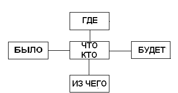 Картинки для пятиэкранки