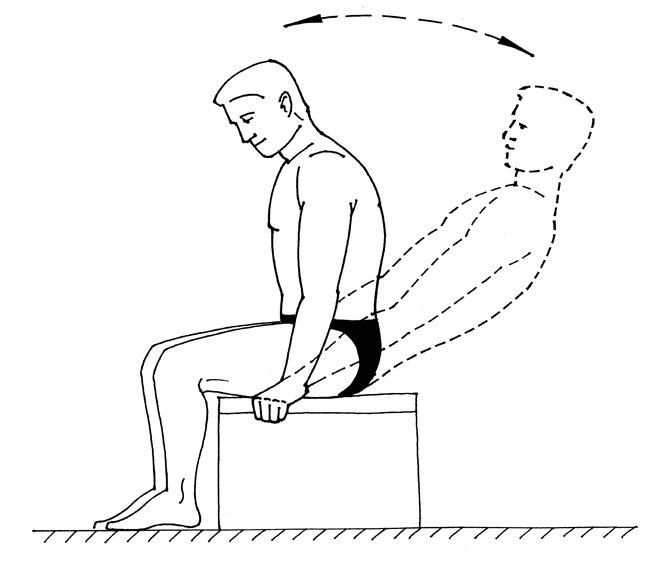 Упражнение 27. Поза Кучера сидя. Человек сидит согнув спину. Наклоны на стуле. Опускание на стуле.