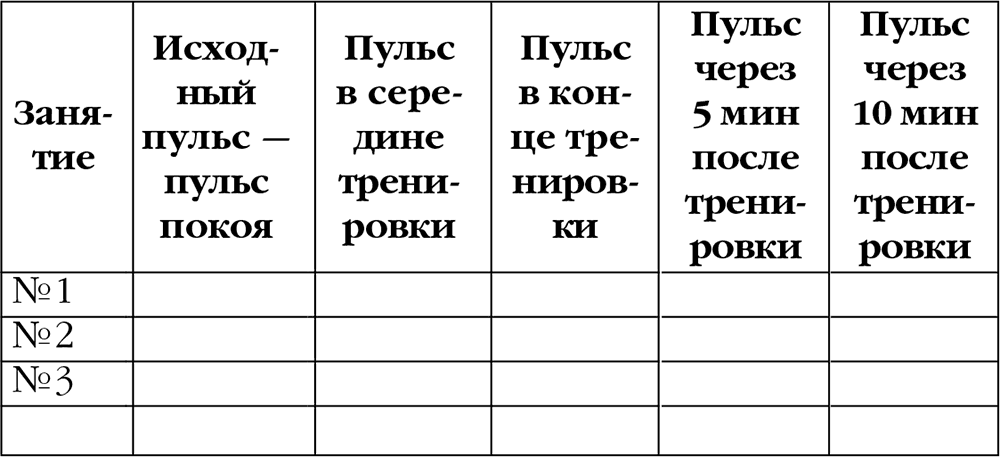 Дневник артериального давления бланк распечатать образец ворд