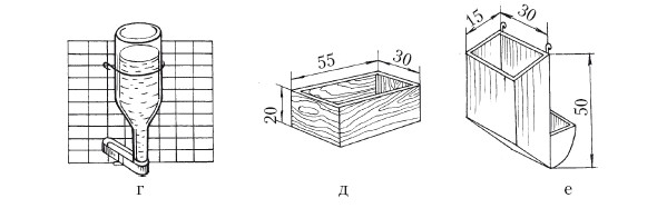 Бункерные кормушки для кроликов чертежи с размерами из жести