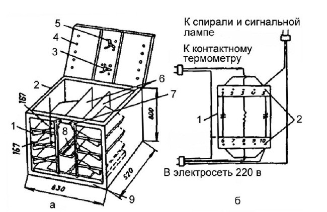 Инкубатор наседка 1 1992 года инструкция схема