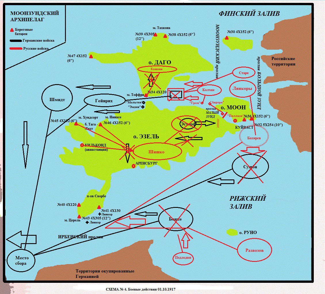 Моонзундское сражение. Моонзундская операция карта 1917. Моонзундское сражение 1917 года карта. Моонзундская операция карта. Оборона Моонзундских островов 1917.