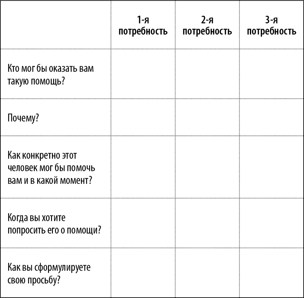 Упражнение 29