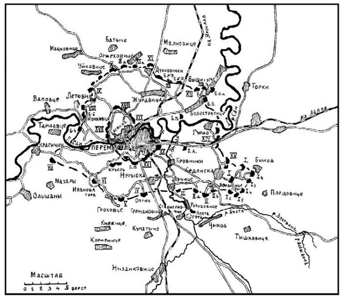 Первая мировая схема