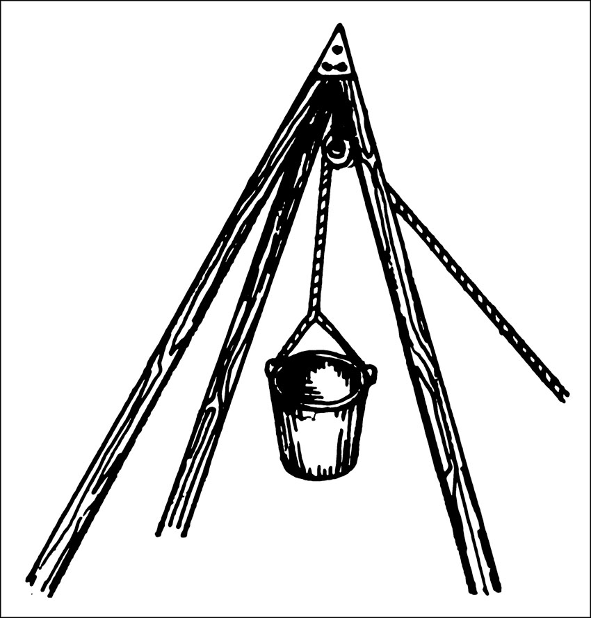 Рассмотрите рисунок и ответьте на вопросы подъем ведра из колодца осуществляют