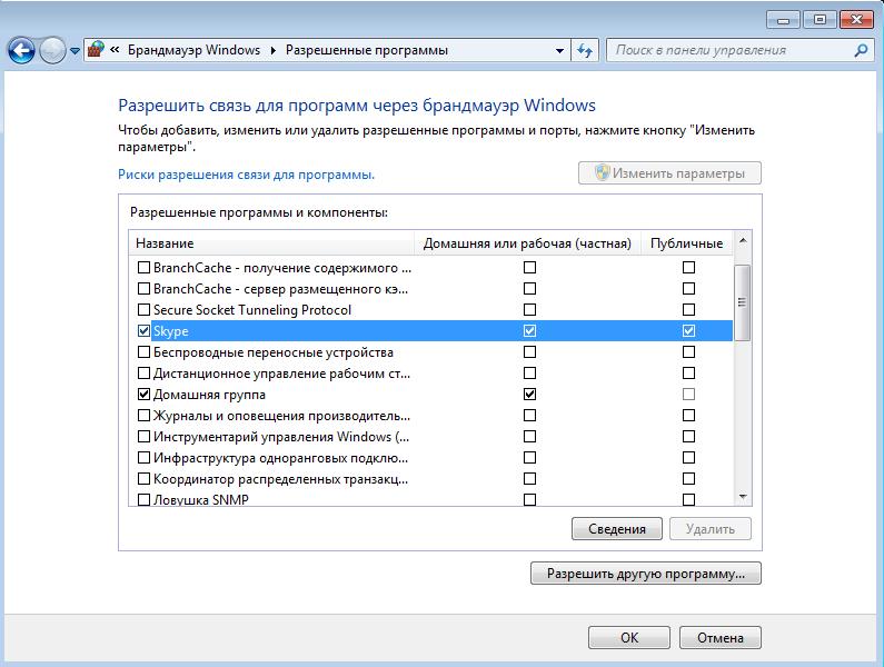 Перечень разрешенного программного обеспечения. Разрешить приложение через брандмауэр. Брандмауэр Windows 7. Список разрешенных программ для госучреждений. Список разрешенных сайтов.