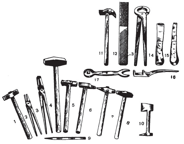Инструменты кузнеца картинки